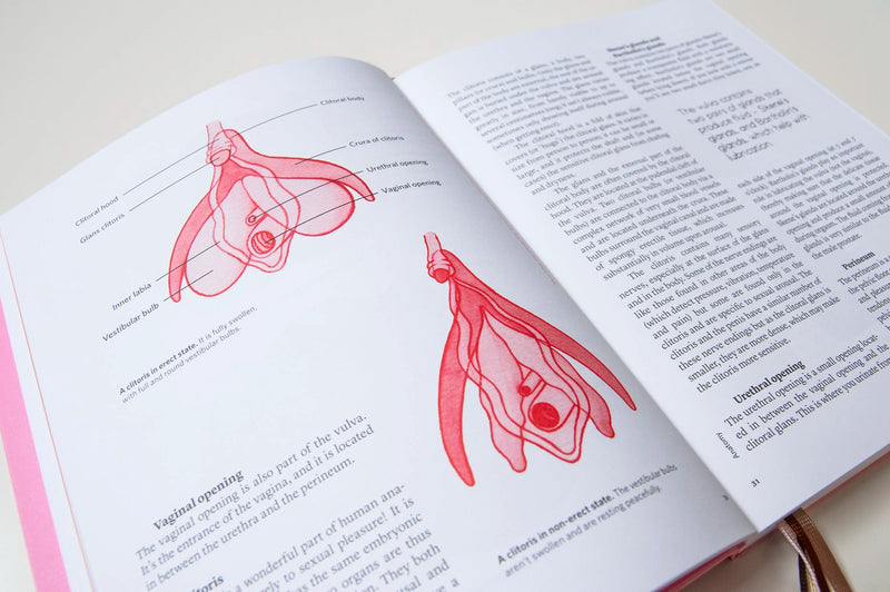 The Vulva Gallery | book | a celebration of vulva diversity