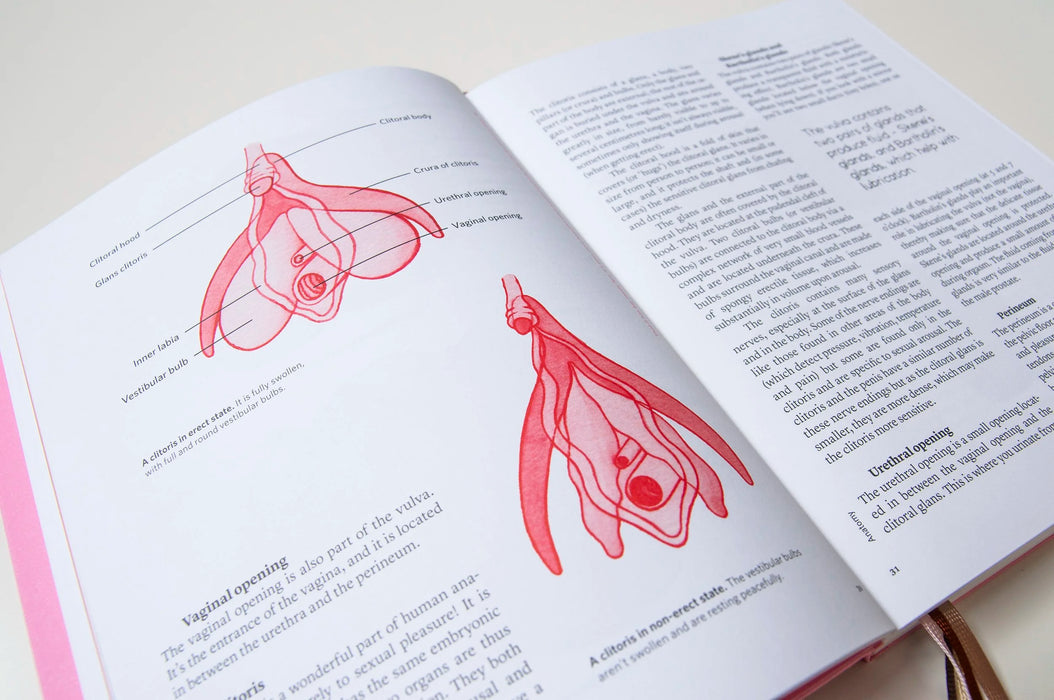 The Vulva Gallery | A Celebration of Vulva Diversity | book