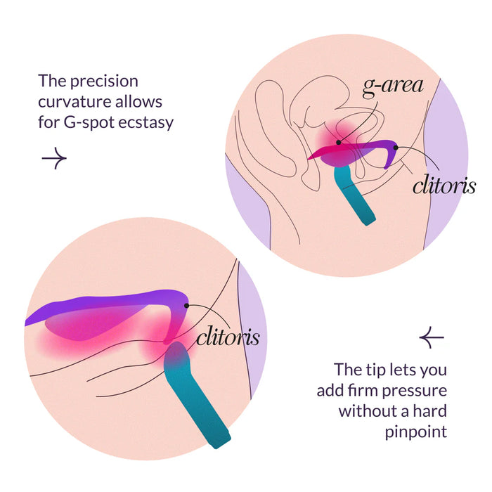 Je Joue | G-spot bullet | mini vibrator