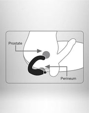 Rocks Off | Rude boy Intense | prostaat vibrator - Mail & Female